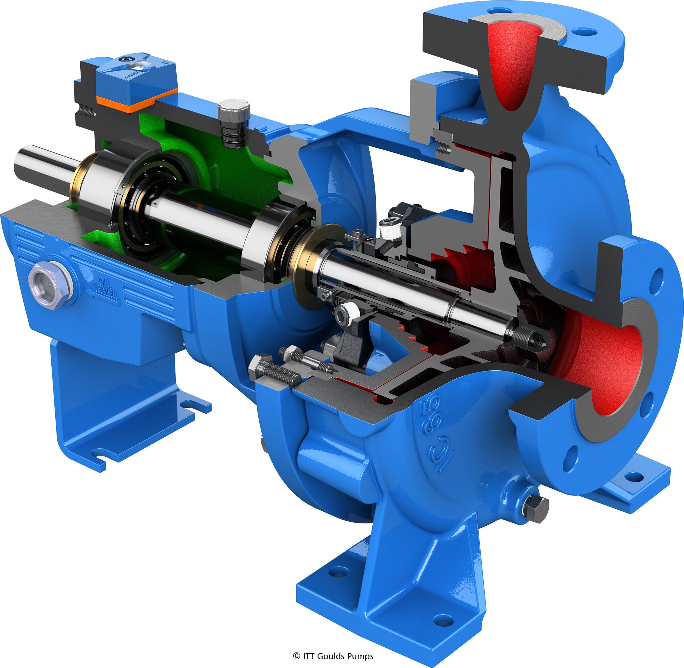Process Pump Series