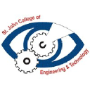 Aldel Education Trust's St. John College of Engineering & Management, Vevoor, Palghar logo