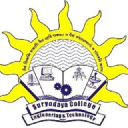 Suryodaya College of Engineering & Technology, Nagpur logo