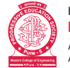 Progressive Education Society's Modern College of Engineering, Pune logo