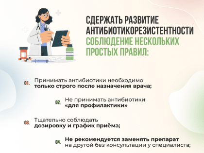 Проблема устойчивости инфекций к противомикробным препаратам