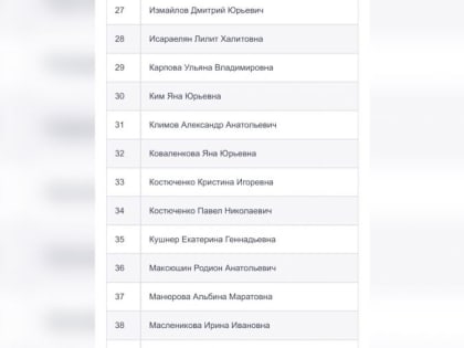Ярославна Яна Коваленкова погибла в результате теракта в подмосковном «Крокусе»