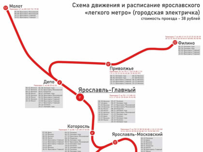 Появилось расписание легкого метро в Ярославле