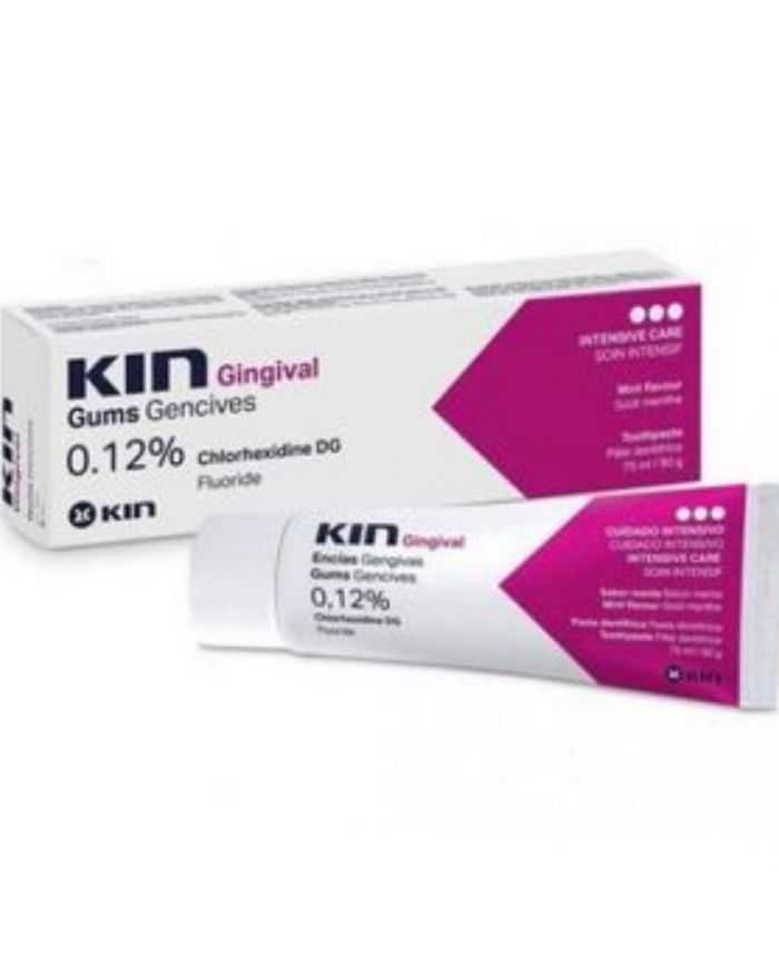 Gingival Pate Dentifrice Kin