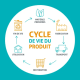 Plastique Seconde Vie