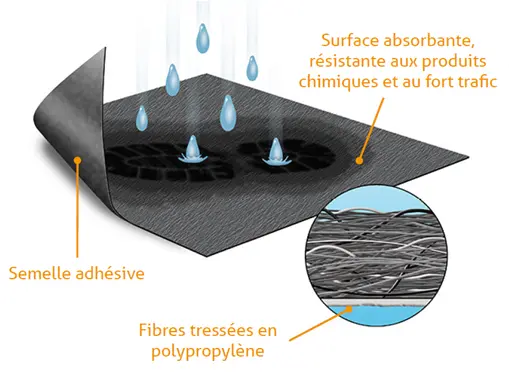 Le texte alternatif n’est pas disponible.