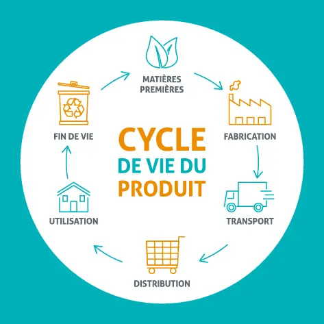 Le texte alternatif n’est pas disponible.