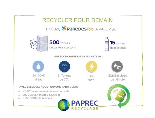 Le texte alternatif n’est pas disponible.