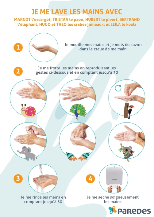 Les Techniques De Lavage Des Mains Les Techniques De Lavage Des Mains