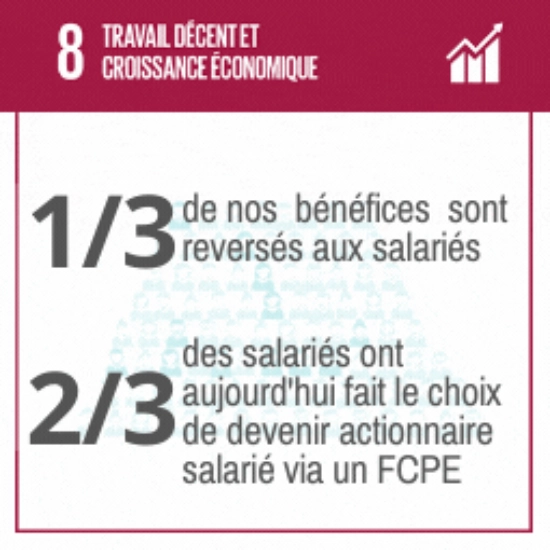 Le texte alternatif n’est pas disponible.