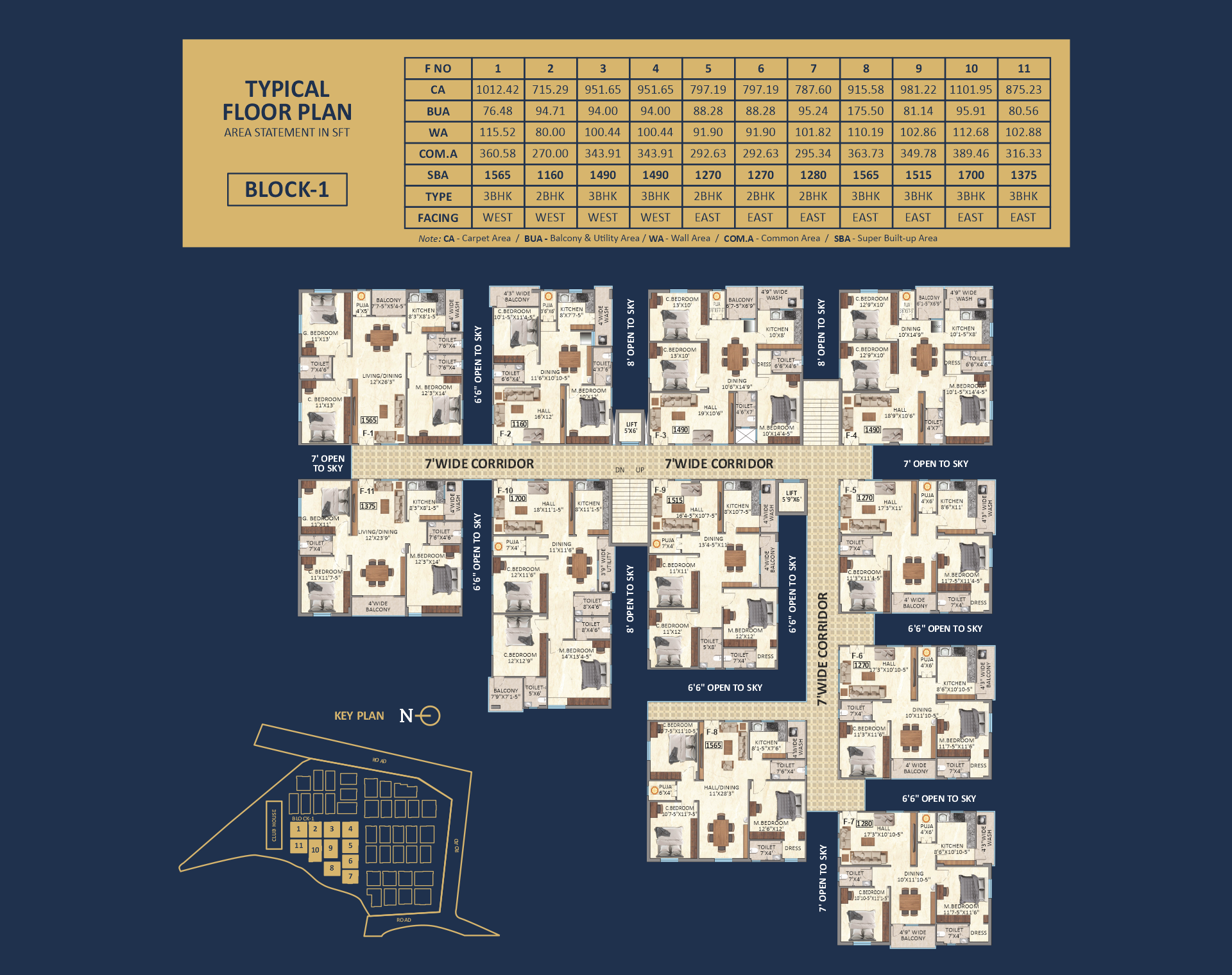 Property view 7