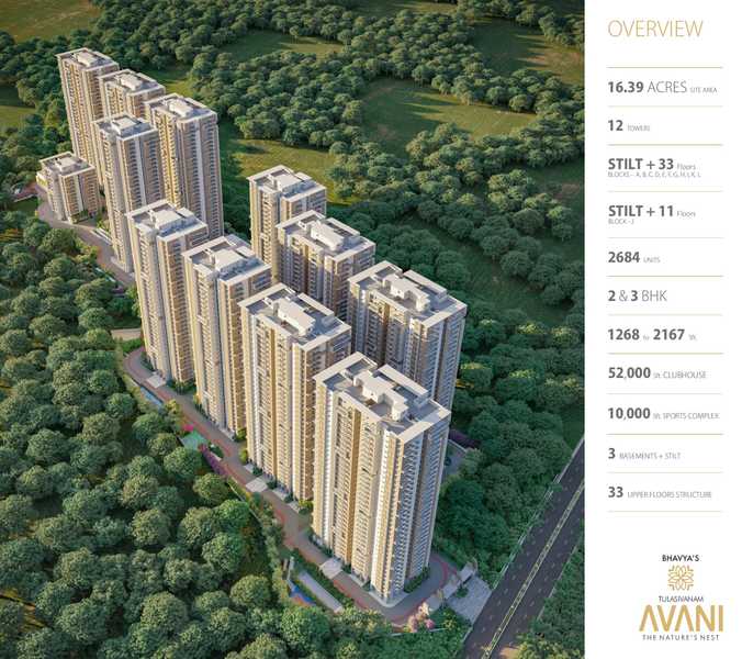 Bhavyas Tulasivanam Avani, Kukatpally, NH 9 – view 5