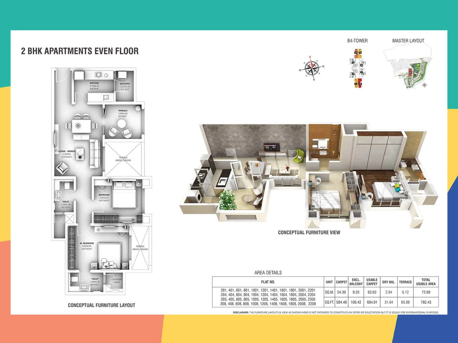 Property view 5