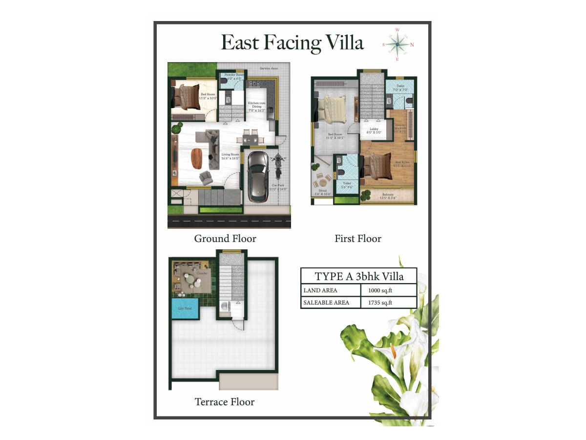 Quoins White Town Villas, Guduvancherry – view 8