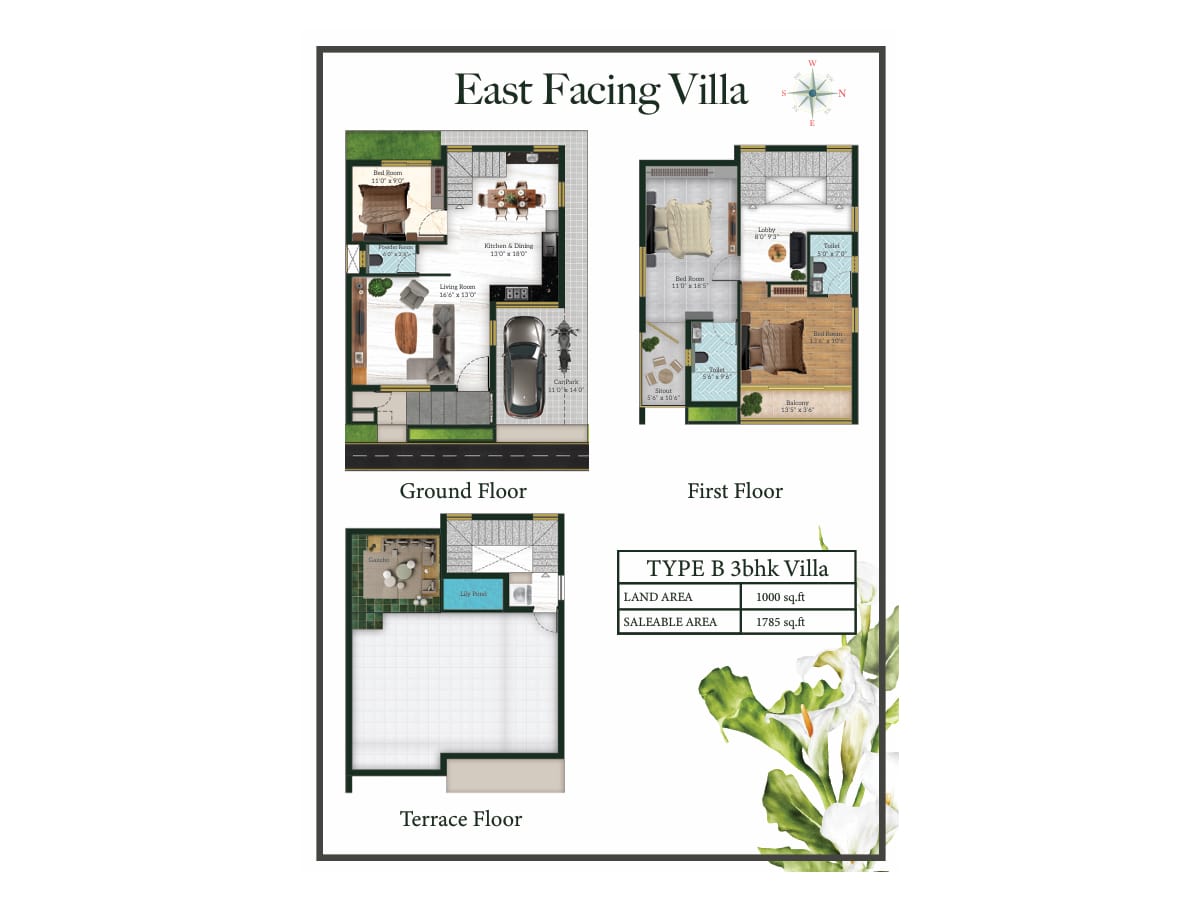 Quoins White Town Villas, Guduvancherry – view 5