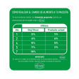 Purina Dog Chow 8 Kg Alimento Seco para Cachorros Razas Medianas y Grandes - Miniatura 7