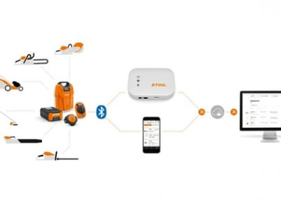 STIHL-Connected 