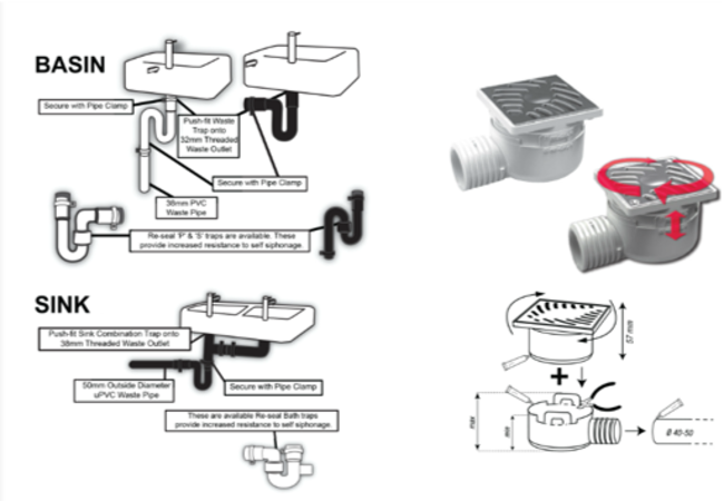 WASTE & SHOWER TRAPS