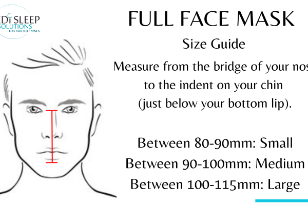 FULL FACE MASK - ResMed AirTouch F20
