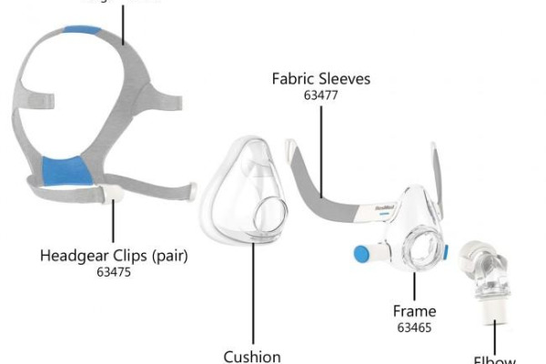 FULL FACE MASK - ResMed Airfit F20 Quiet Air (with magnets)