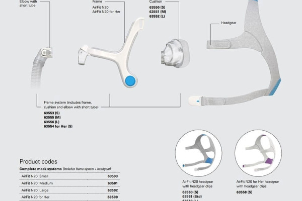 NASAL MASK - ResMed Airfit N20