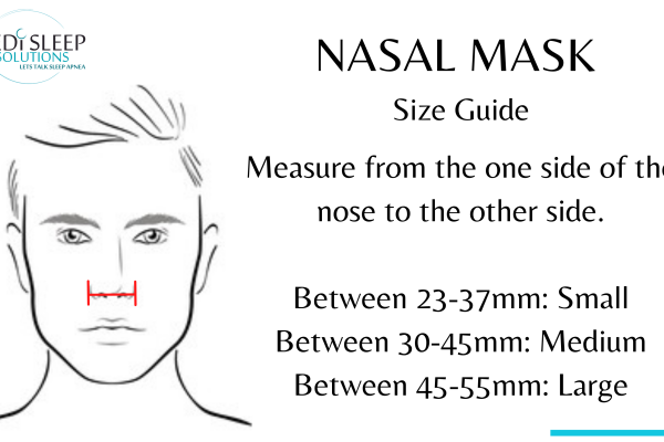 NASAL MASK - Löwenstein Cara