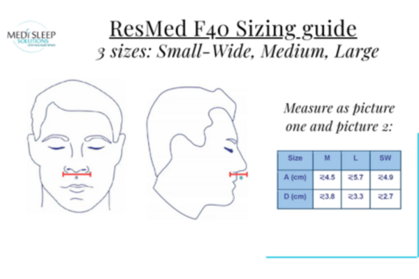 FULL FACE MASK ResMed F40 Full Face Mask