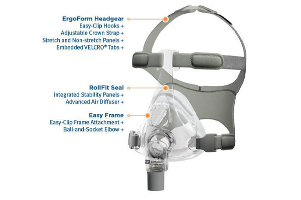 FULL FACE MASK - Fisher & Paykel Simplus