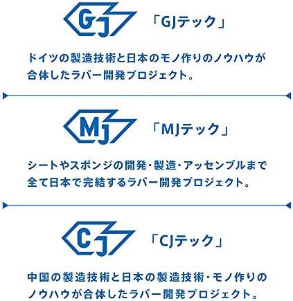 Vue 4 de Victas Revetement Ventus Regular