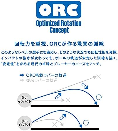 Vue 5 de Victas Revetement Ventus Regular
