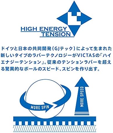 Vue 6 de Victas Revetement Ventus Regular
