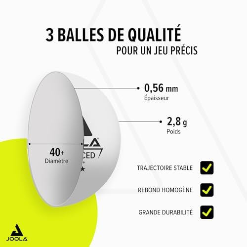 Vue 5 de Joola Set De Raquettes