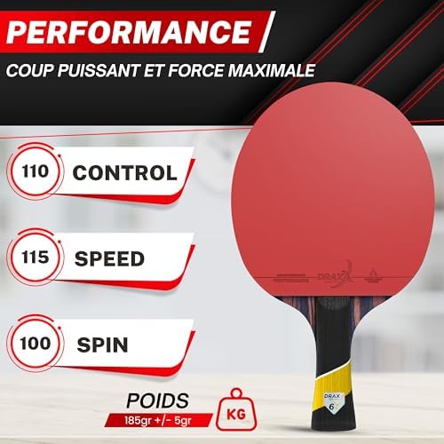 Vue 4 de Raquette De Pingpong Etoiles