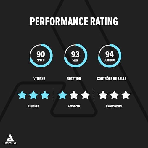 Vue 6 de Joola Raquette De Tennis