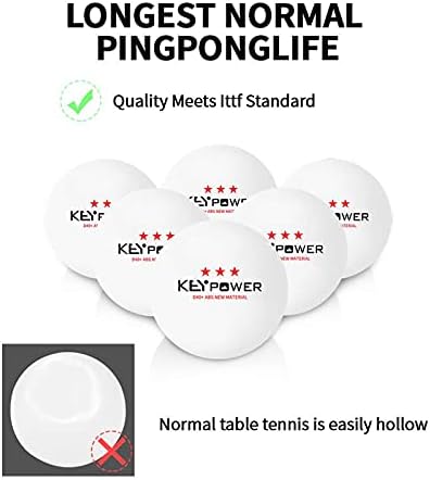 Vue 4 de Eng Lot De Pcs