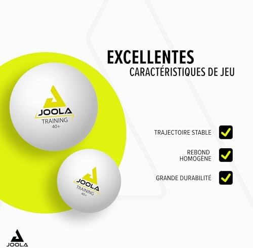 Vue 4 de Joola Balle De Tennis