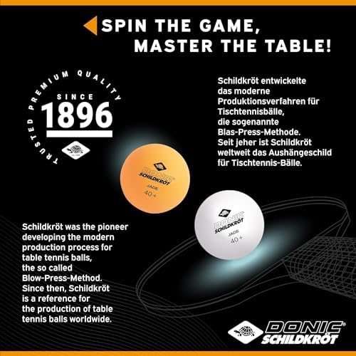 Vue 4 de Donicschildkrot Balles De Tennis