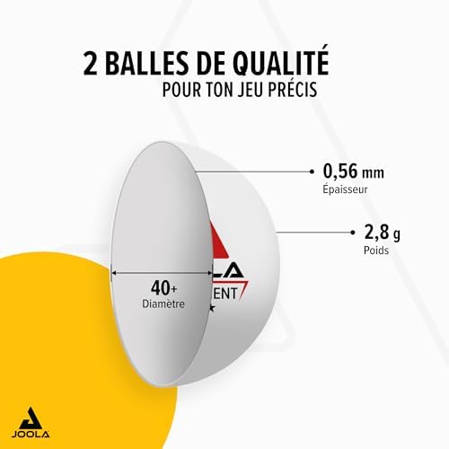 Vue 5 de Joola Rosskopf Smash Raquette