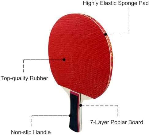 Vue 6 de Ensemble De Raquettes De