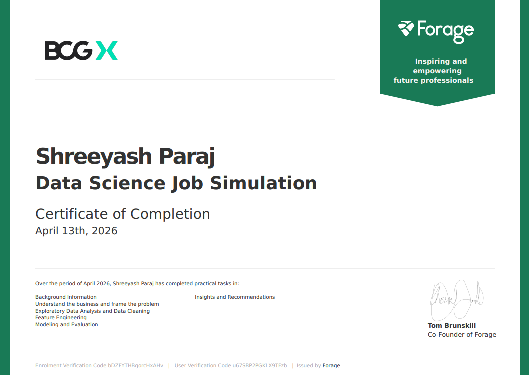 Data Science Job Simulation