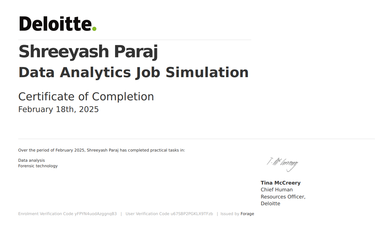 Data Analytics Job Simulation