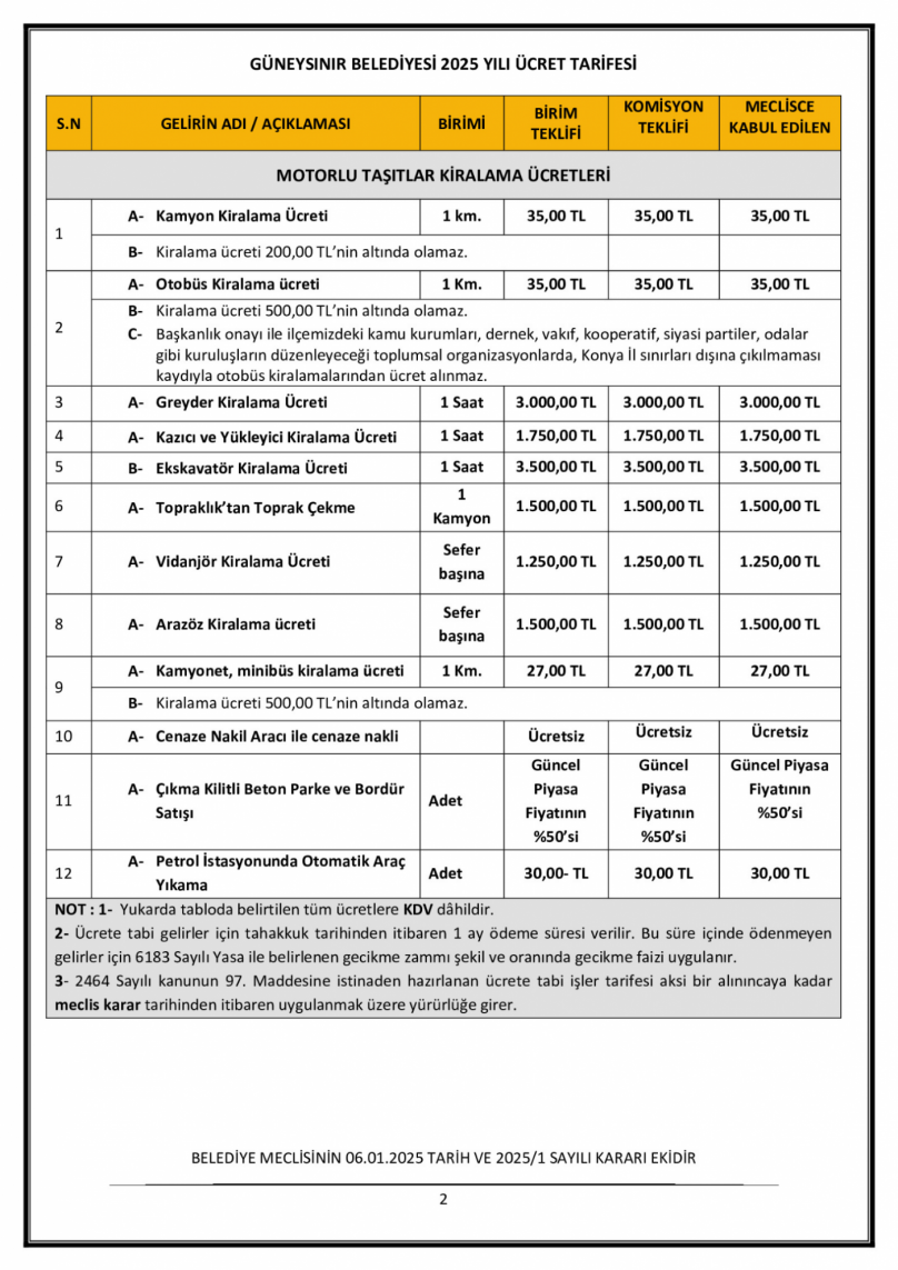 GuneysinirBelediyesi-2025-1-07_14-18-30-Jurihk4GSTmB.png