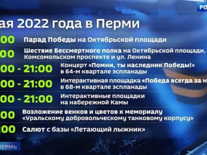 9 мая в Перми запланировано больше 150 мероприятий