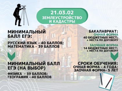 Направление подготовки ЗЕМЛЕУСТРОЙСТВО И КАДАСТРЫ в Пермском ГАТУ