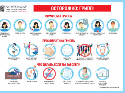 Профилактика гриппа