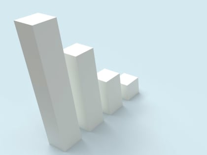 Итоги Пермской станции скорой медицинской помощи за 2022 год