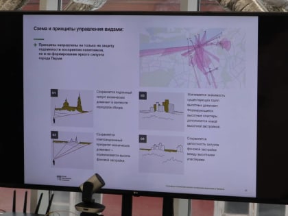 Не строй на склоне, не порти вид. В Перми дорабатывают правила землепользования и застройки
