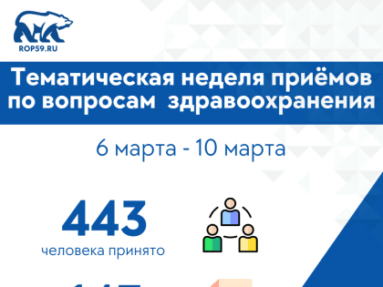 Итоги тематической недели по вопросам здравоохранения