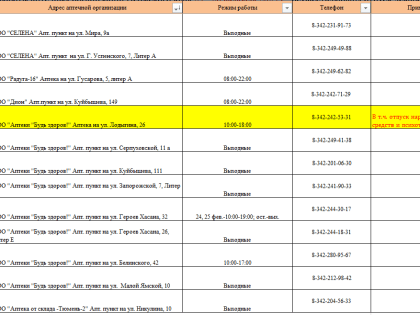 График работы аптечных организаций 23 - 26 февраля 2023 г.