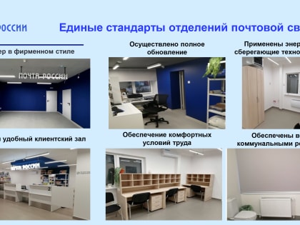 В Кунгурском округе продолжается ремонт отделений почтовой связи